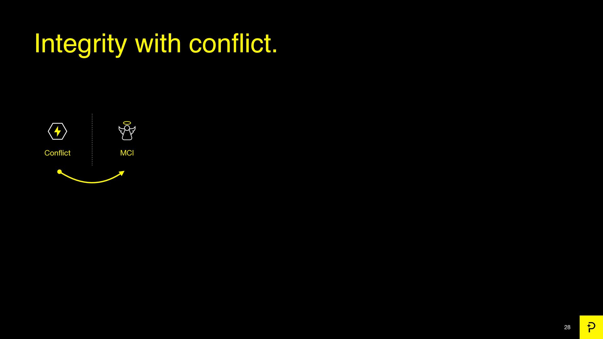 7 Growth Tactics We Used to Scale to a $200 Million Exit - slide 28