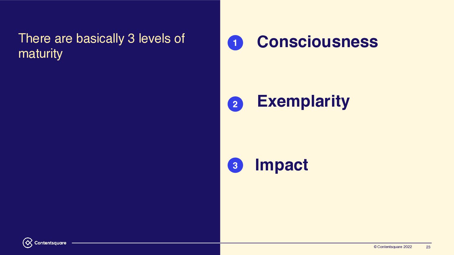 Guilhem Isaac-Georges - Self-Awareness And Responsibility: The Role of Tech in Sustainability Transition - slide 23