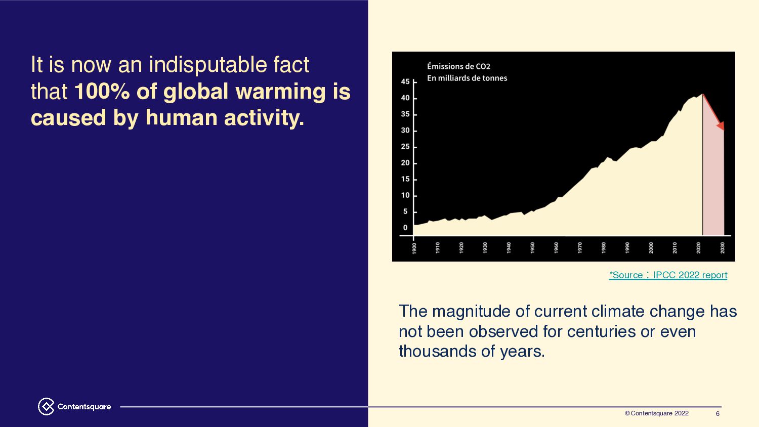 Guilhem Isaac-Georges - Self-Awareness And Responsibility: The Role of Tech in Sustainability Transition - slide 6