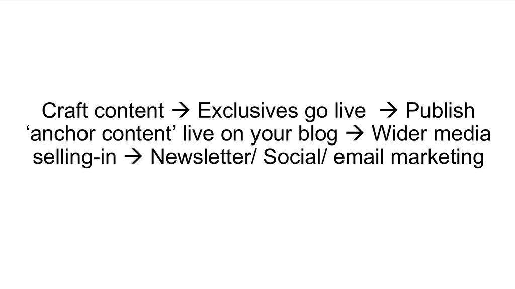 The PR Formula for Content Marketing - slide 104