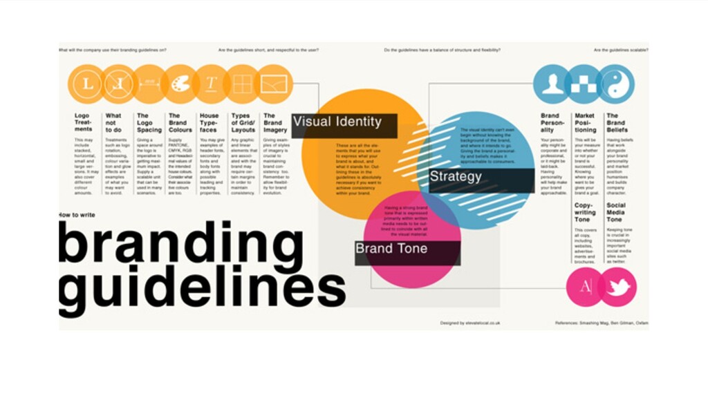 The PR Formula for Content Marketing - slide 67
