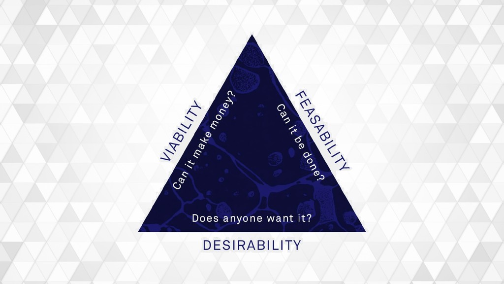What We’ve Learned Scaling From 0-25k+ Paying Customers - slide 13