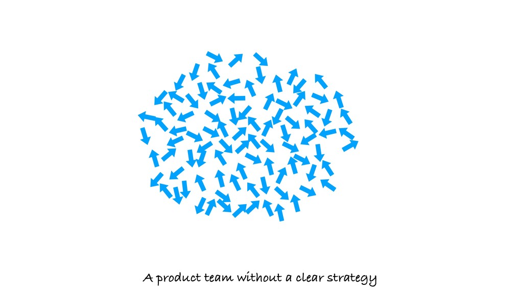 What We’ve Learned Scaling From 0-25k+ Paying Customers - slide 27