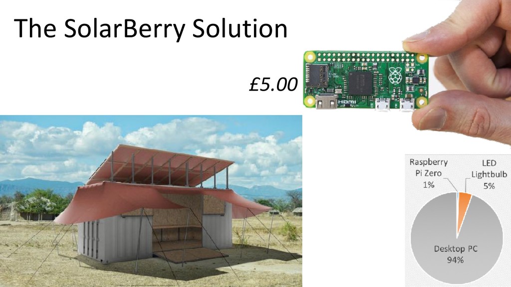 Building IT Social Enterprises in Rural Africa - slide 13