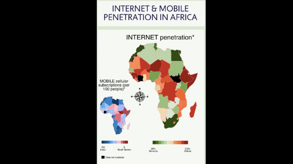 Building IT Social Enterprises in Rural Africa - slide 8