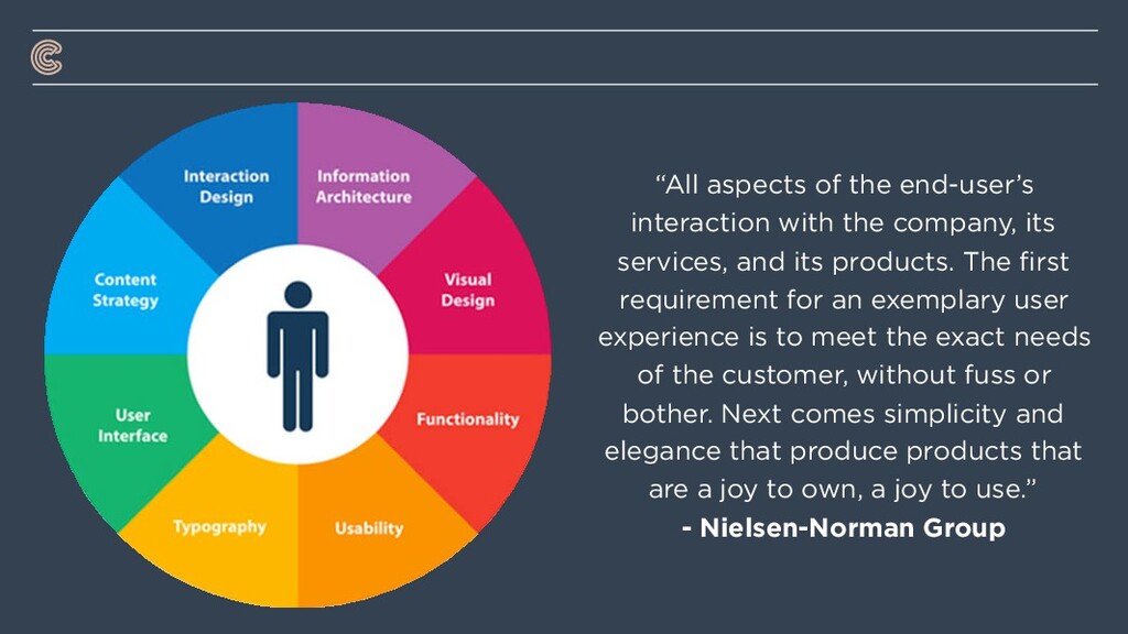 Why Focusing on UX Makes Business Sense - slide 4
