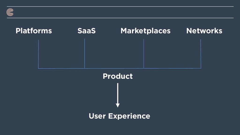 Why Focusing on UX Makes Business Sense - slide 5