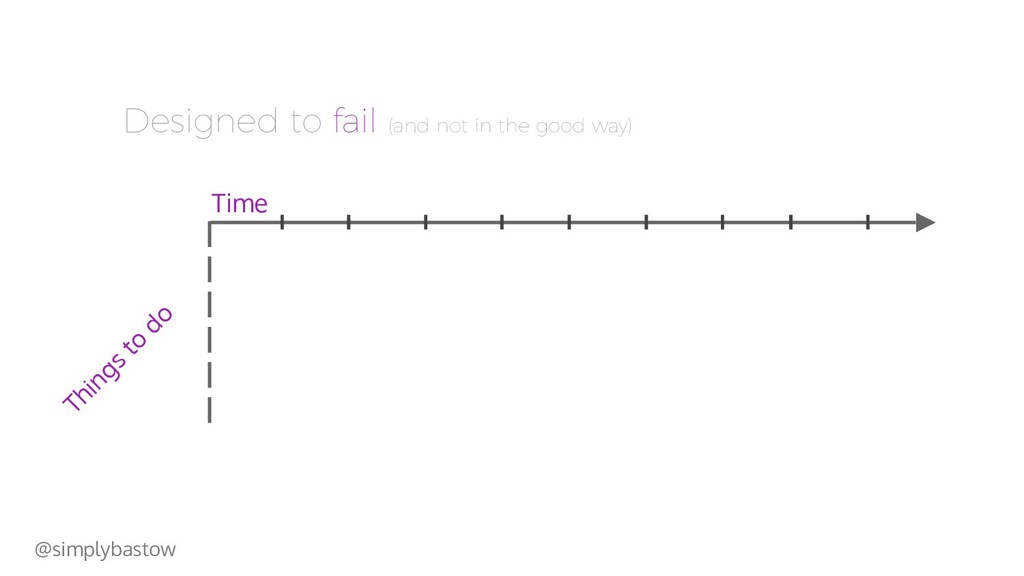The Power of Product Culture - slide 51