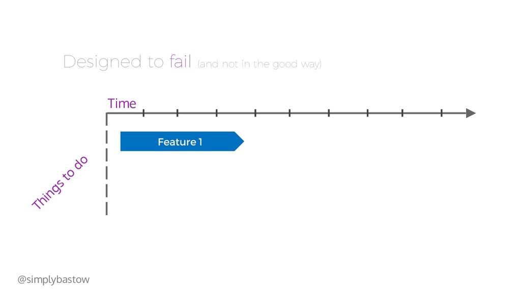 The Power of Product Culture - slide 52