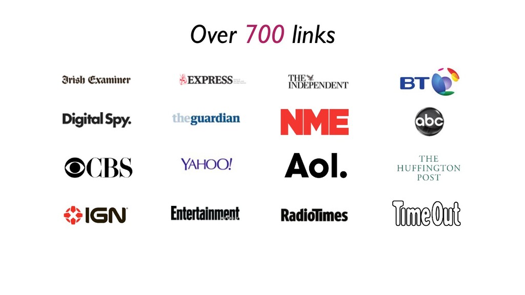 How to Make Your Wishlist Piece of Coverage Come True - slide 36