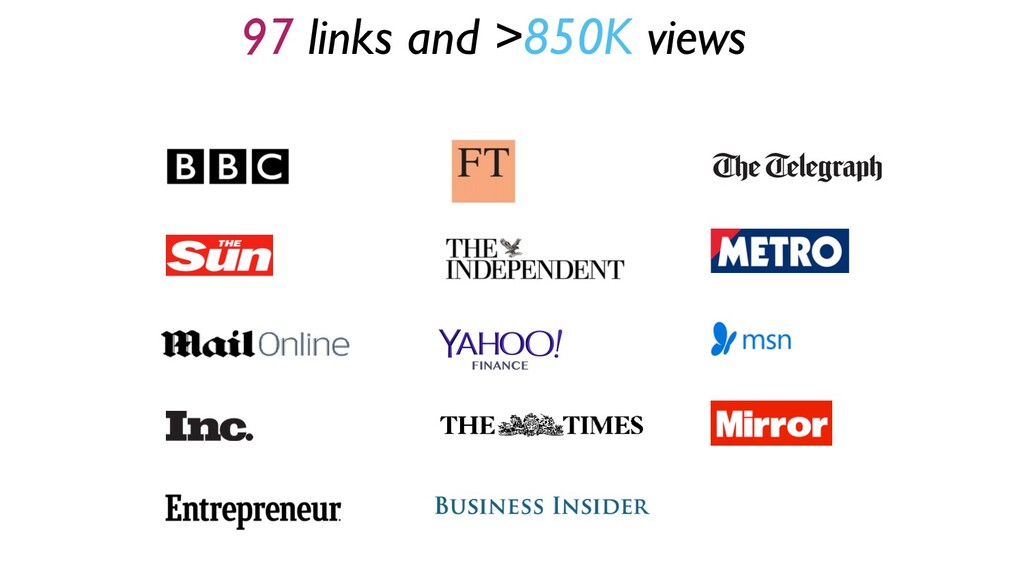 How to Make Your Wishlist Piece of Coverage Come True - slide 42