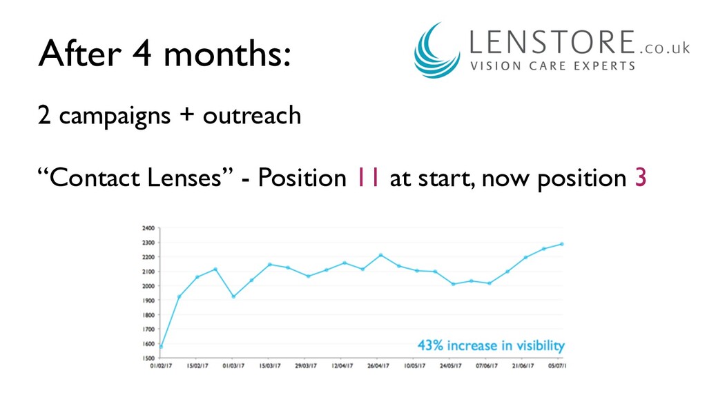 How to Make Your Wishlist Piece of Coverage Come True - slide 71