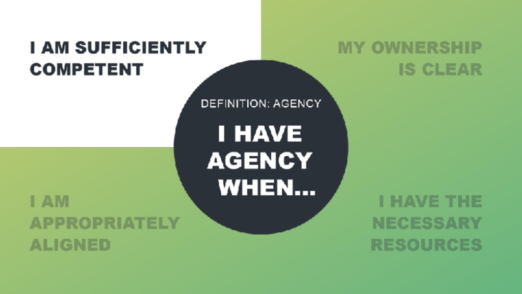 The Real Reasons Startups and Scale-ups Fail (And What to Do About It) - slide 18