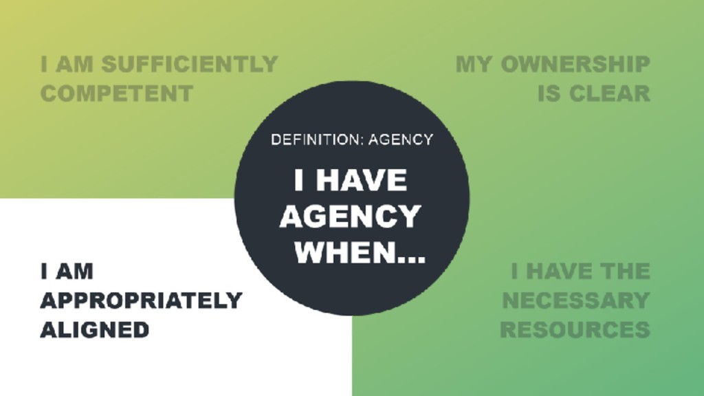 The Real Reasons Startups and Scale-ups Fail (And What to Do About It) - slide 26