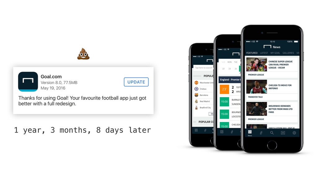 Minor Bug Fixes - slide 14