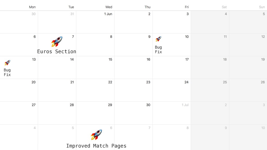 Minor Bug Fixes - slide 31