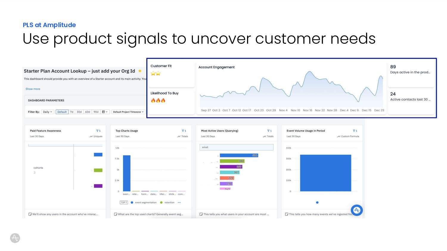 Driving Growth: A Realistic Guide to Product-Led Sales - slide 11