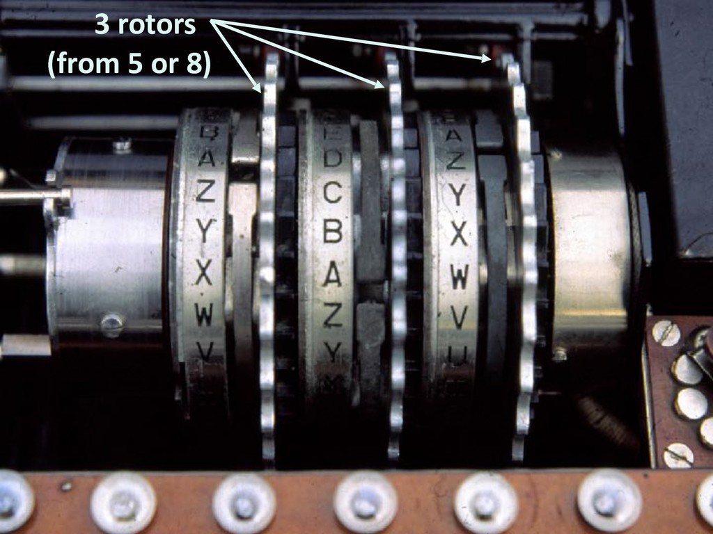 How Alan Turing and his team hacked Enigma - slide 6