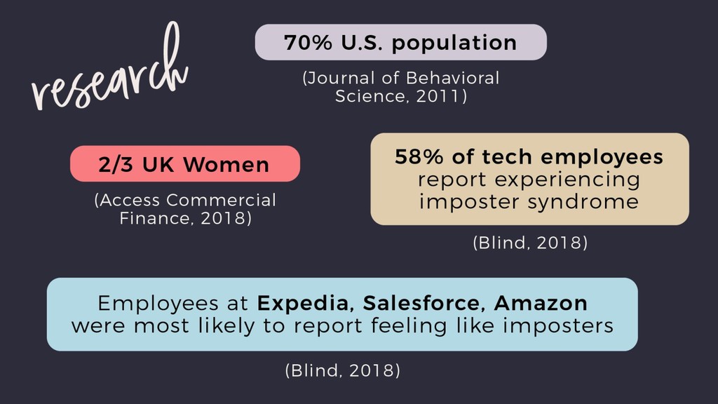 Unmasking Imposter Syndrome: 6 Lessons From a Marketing Fraud - slide 13
