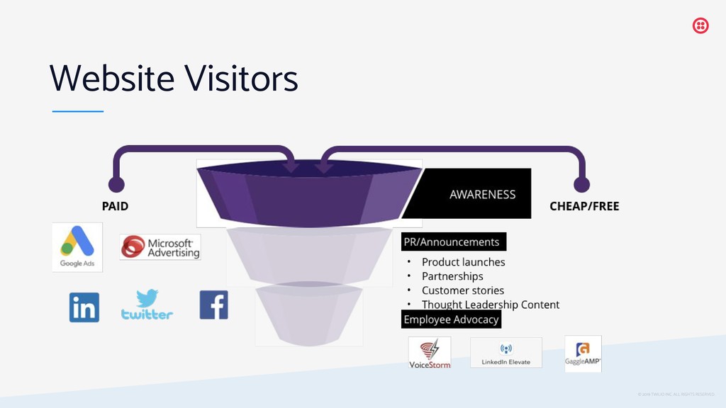 The Insider's Guide to Getting More Leads this Quarter - slide 12