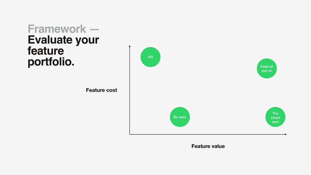 Killing Products - slide 17
