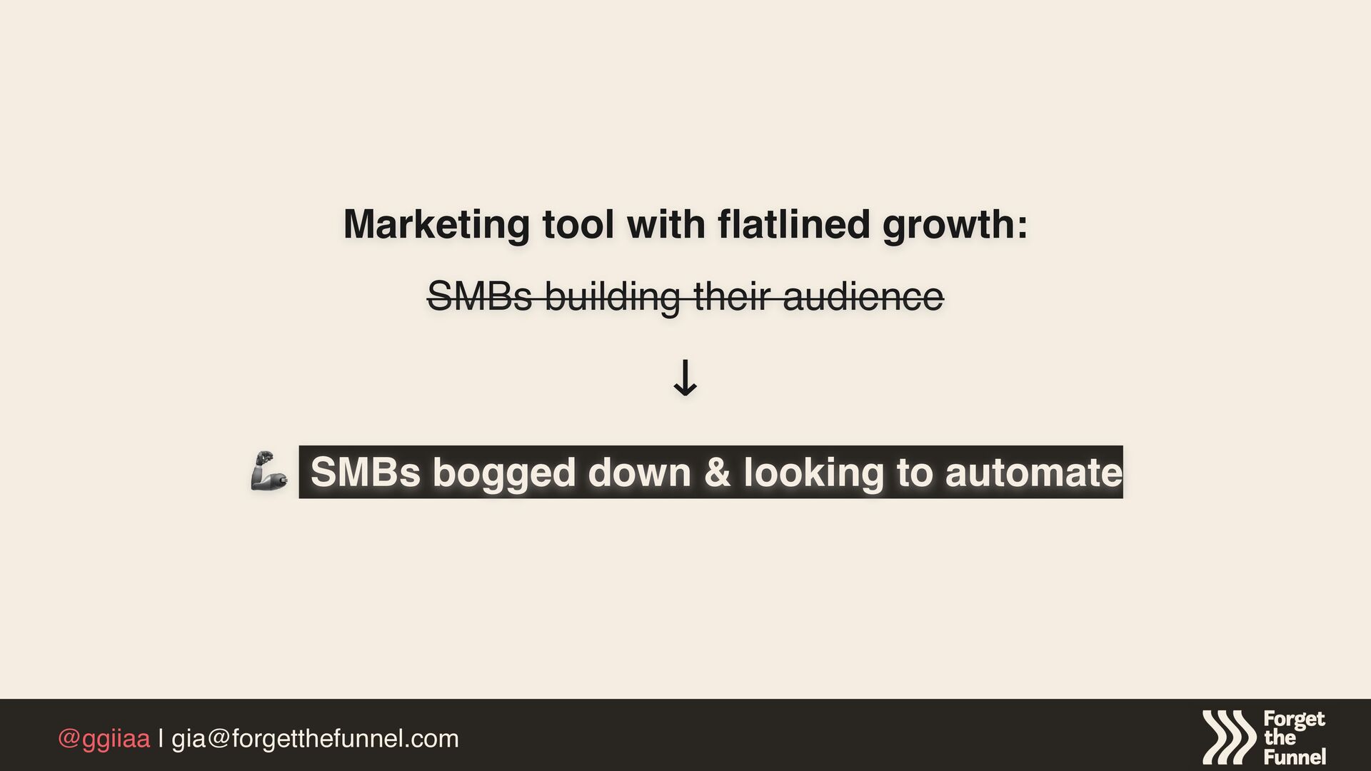 How To Operationalize Customer Value To Maximize Product Growth - slide 4