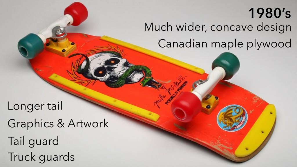 Skateboarding and Software: Putting Ideas Into Action - slide 21