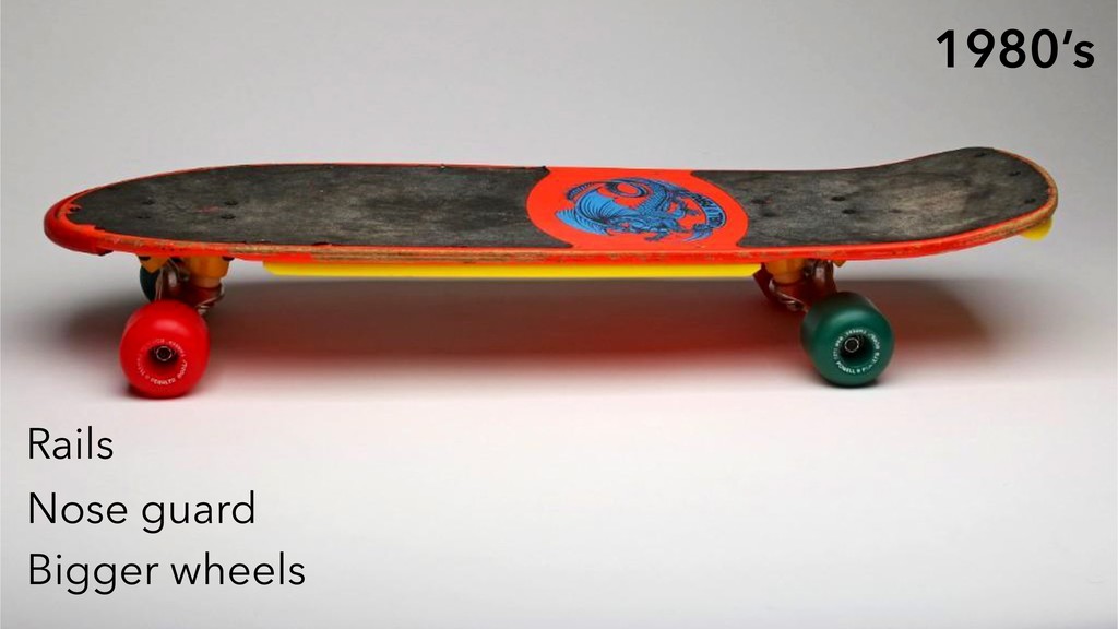 Skateboarding and Software: Putting Ideas Into Action - slide 22