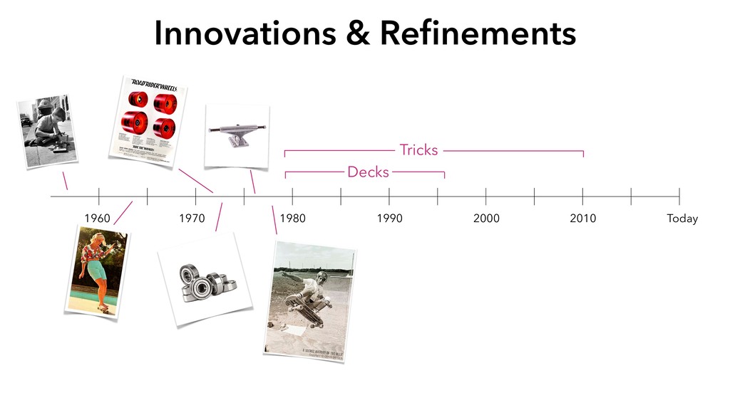 Skateboarding and Software: Putting Ideas Into Action - slide 41