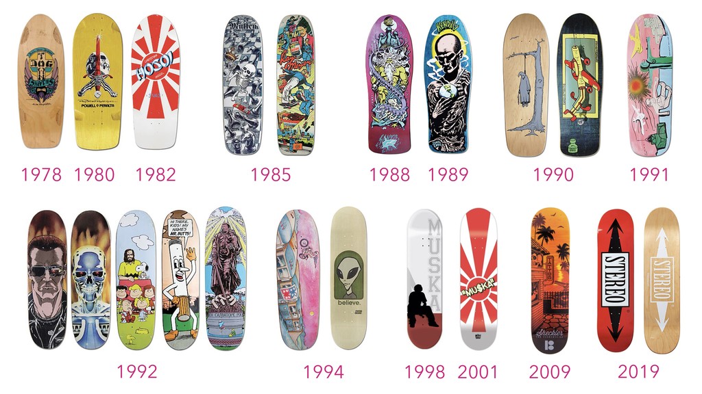 Skateboarding and Software: Putting Ideas Into Action - slide 42
