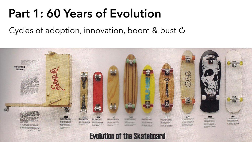 Skateboarding and Software: Putting Ideas Into Action - slide 8