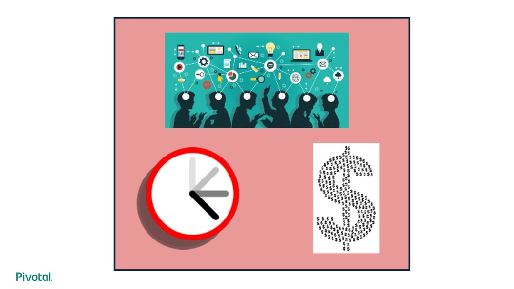 Bootstrapping User Research: No Budget, No Team, No Buy-in, No Problem - slide 3