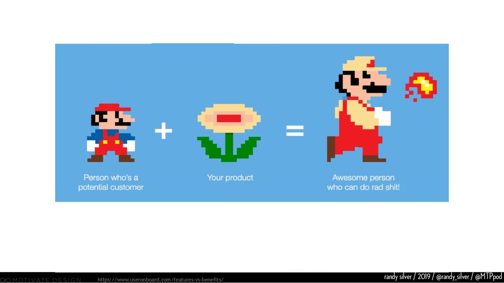 Here Be Dragons: Product, Discovery, and How Not to Mess It Up - slide 24