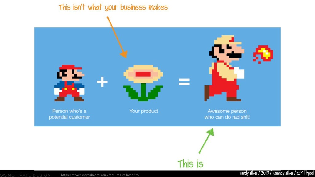 Here Be Dragons: Product, Discovery, and How Not to Mess It Up - slide 25