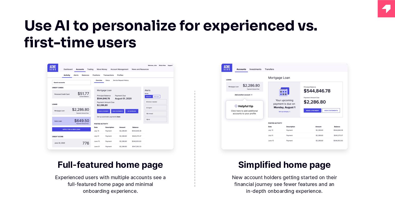 How AI Supercharges Product-led Growth - slide 10