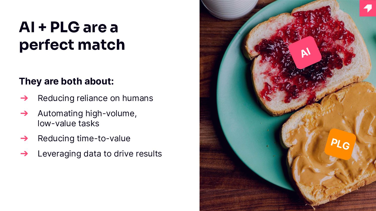 How AI Supercharges Product-led Growth - slide 3