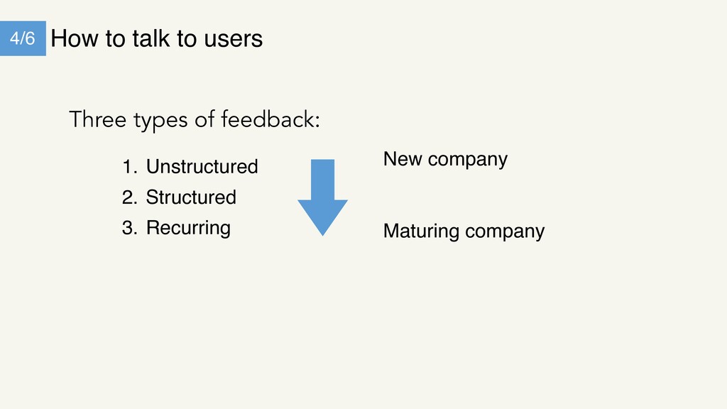 Prioritising Features and Talking to Users - slide 11