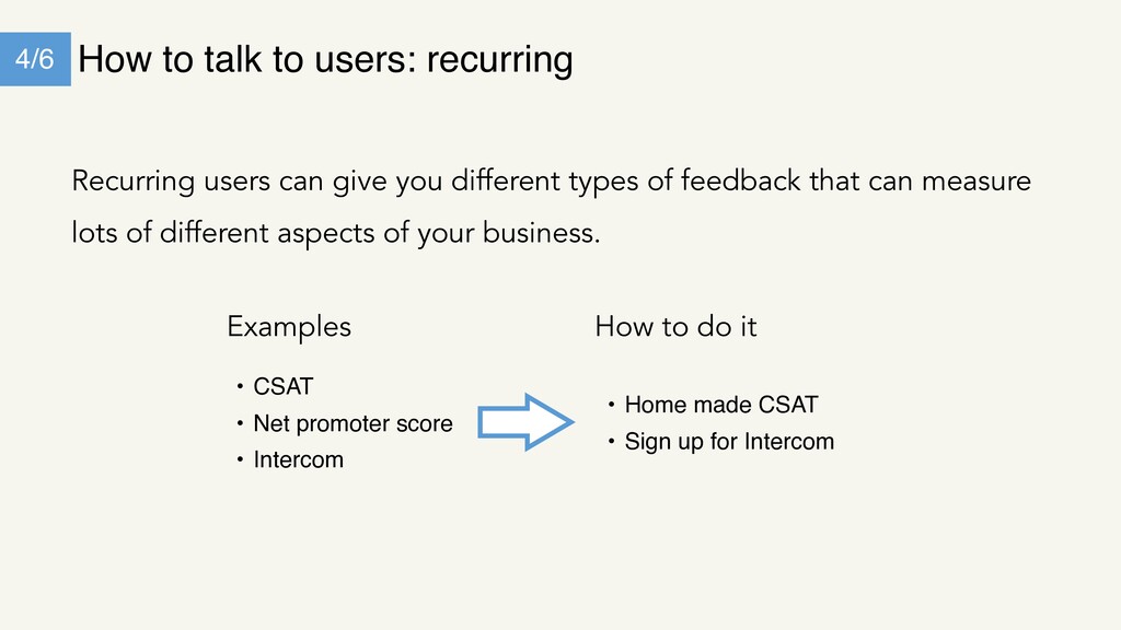 Prioritising Features and Talking to Users - slide 14