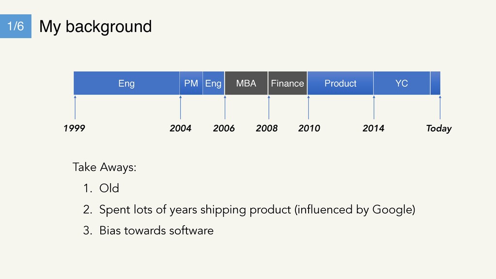 Prioritising Features and Talking to Users - slide 3