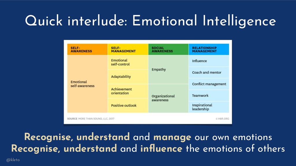 Product EQ: The Secret Sauce to Hiring (& Keeping) Great Product People - slide 12