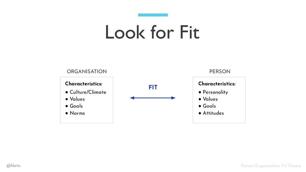 Product EQ: The Secret Sauce to Hiring (& Keeping) Great Product People - slide 19