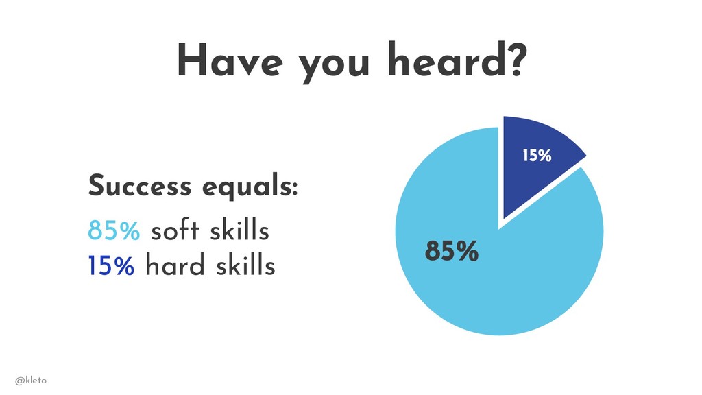 Product EQ: The Secret Sauce to Hiring (& Keeping) Great Product People - slide 2
