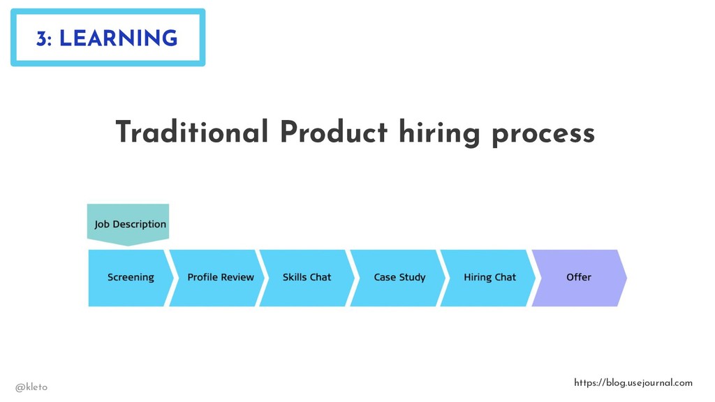 Product EQ: The Secret Sauce to Hiring (& Keeping) Great Product People - slide 34