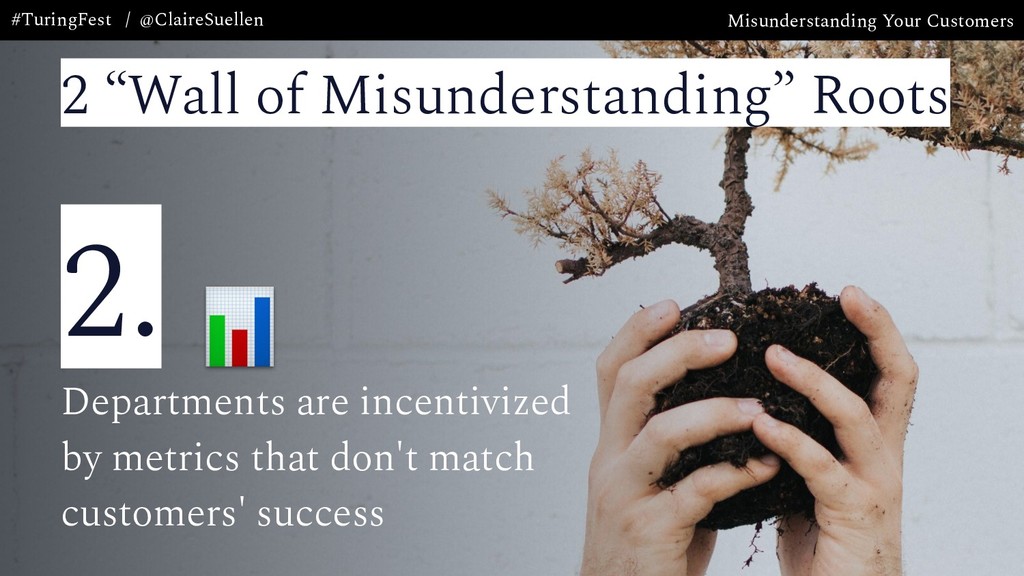 Misunderstanding Your Customers: the Most Expensive Mistake Your Company is Making - slide 23