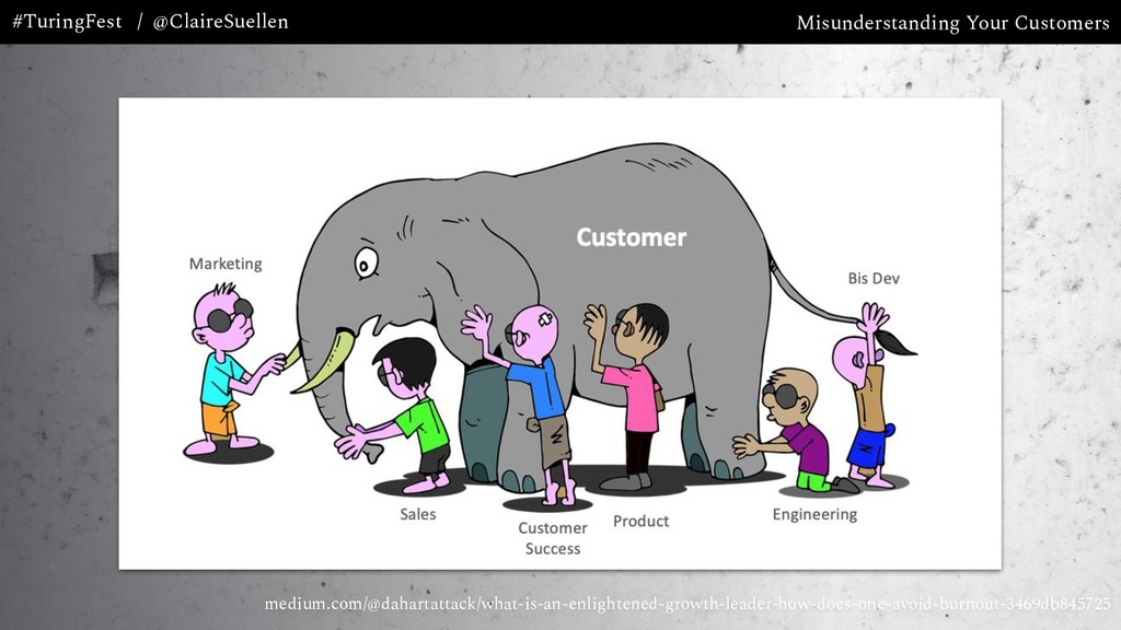 Misunderstanding Your Customers: the Most Expensive Mistake Your Company is Making - slide 25