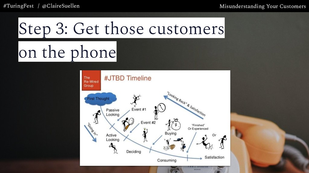 Misunderstanding Your Customers: the Most Expensive Mistake Your Company is Making - slide 48