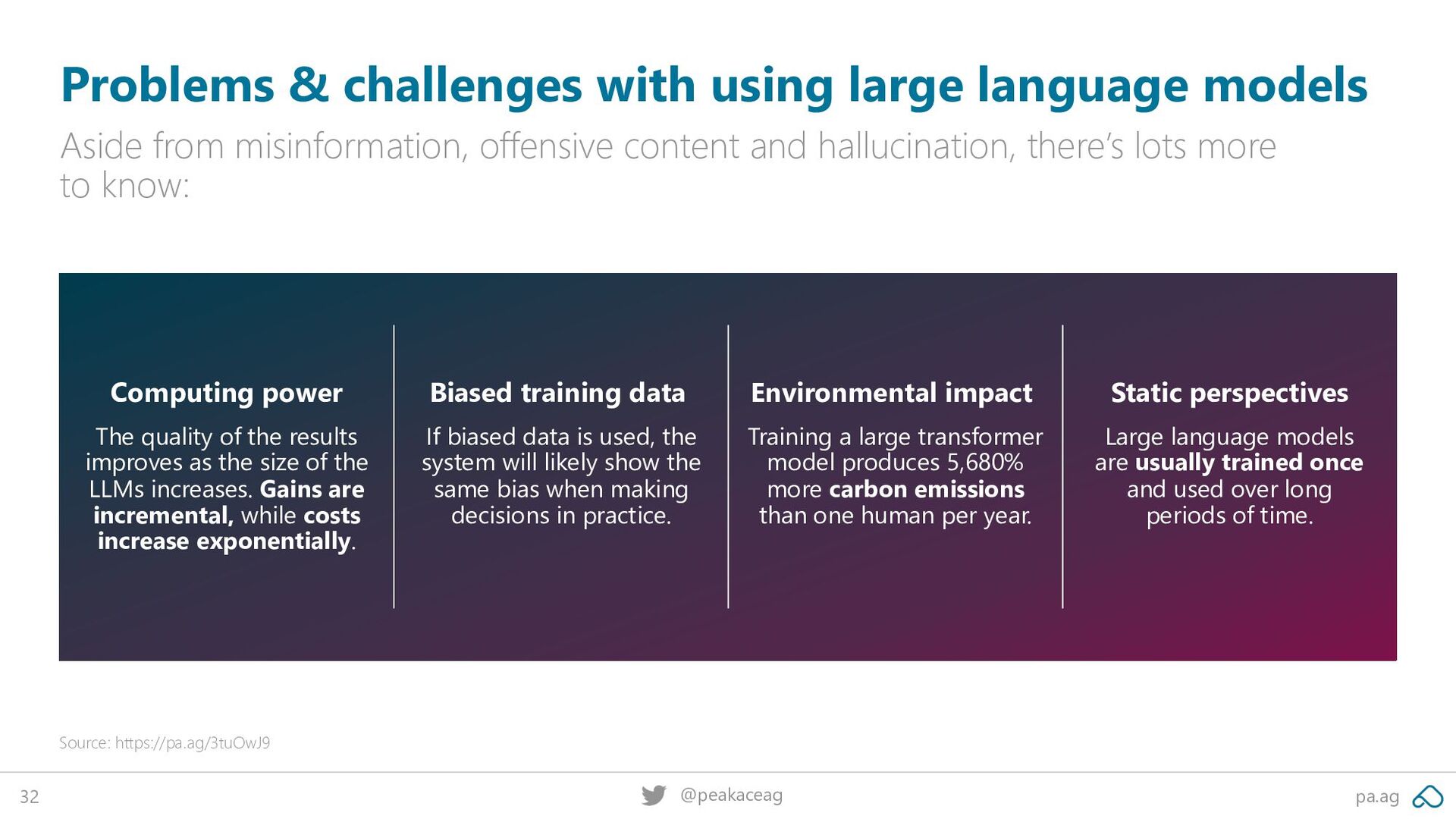 The Rise of AI: Strategies and Tips to Drive Growth - slide 32