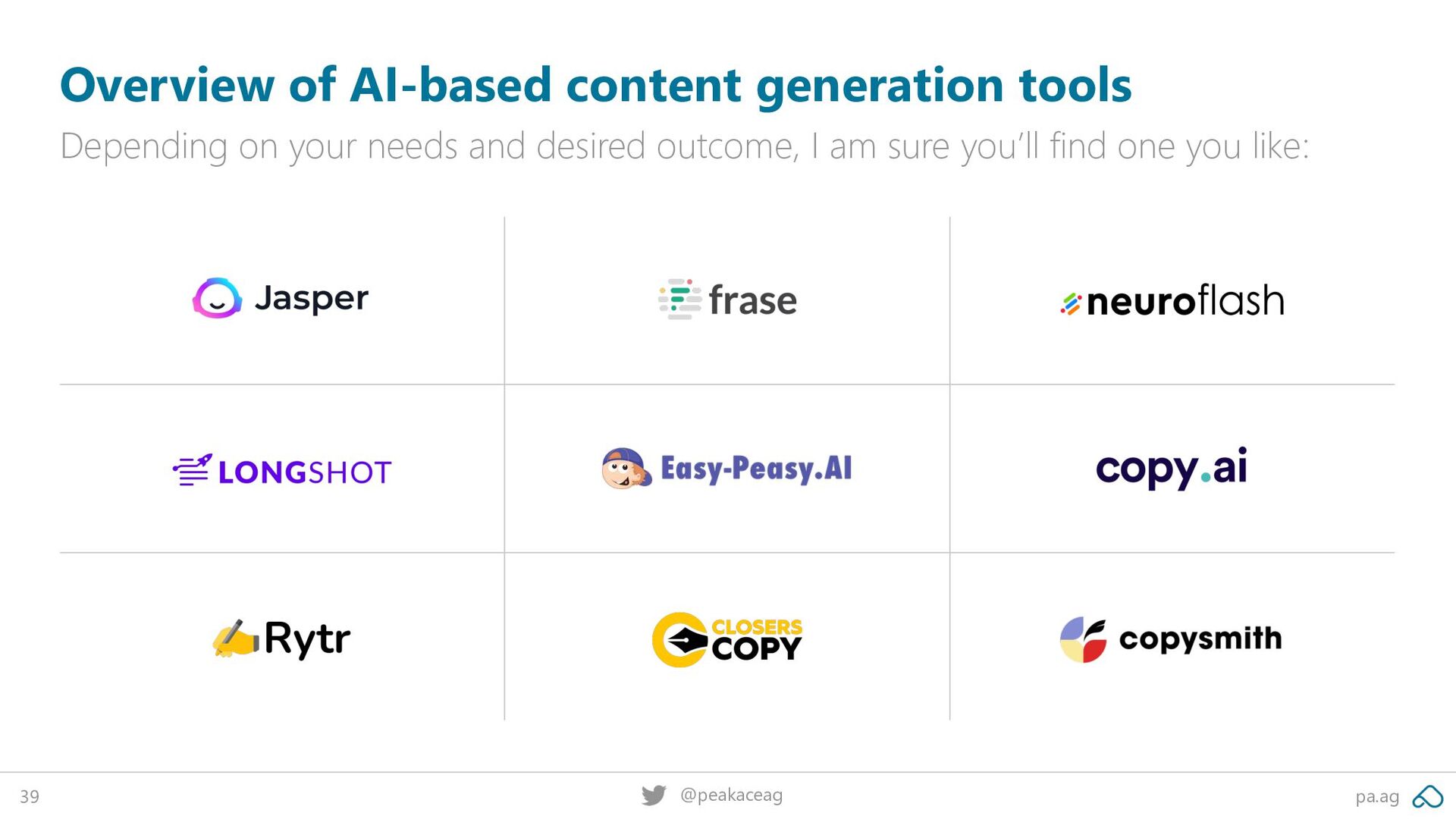 The Rise of AI: Strategies and Tips to Drive Growth - slide 39