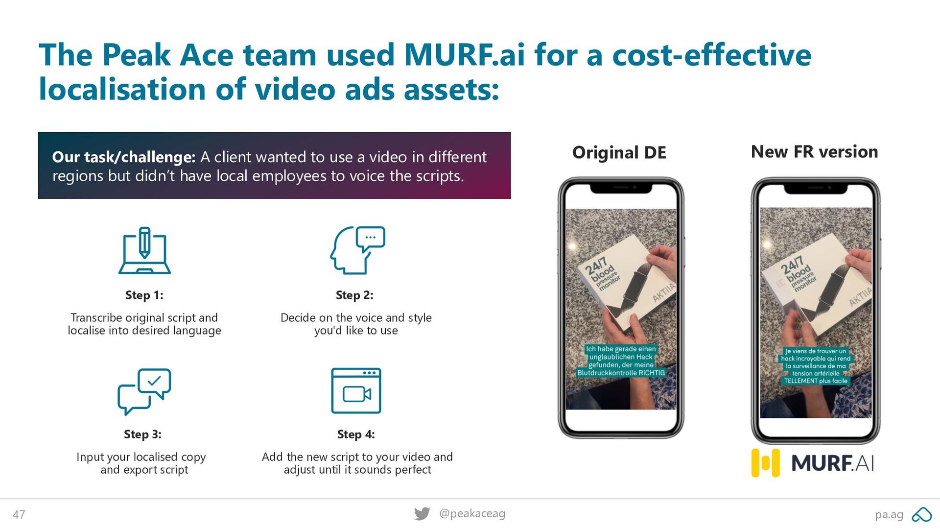 The Rise of AI: Strategies and Tips to Drive Growth - slide 47