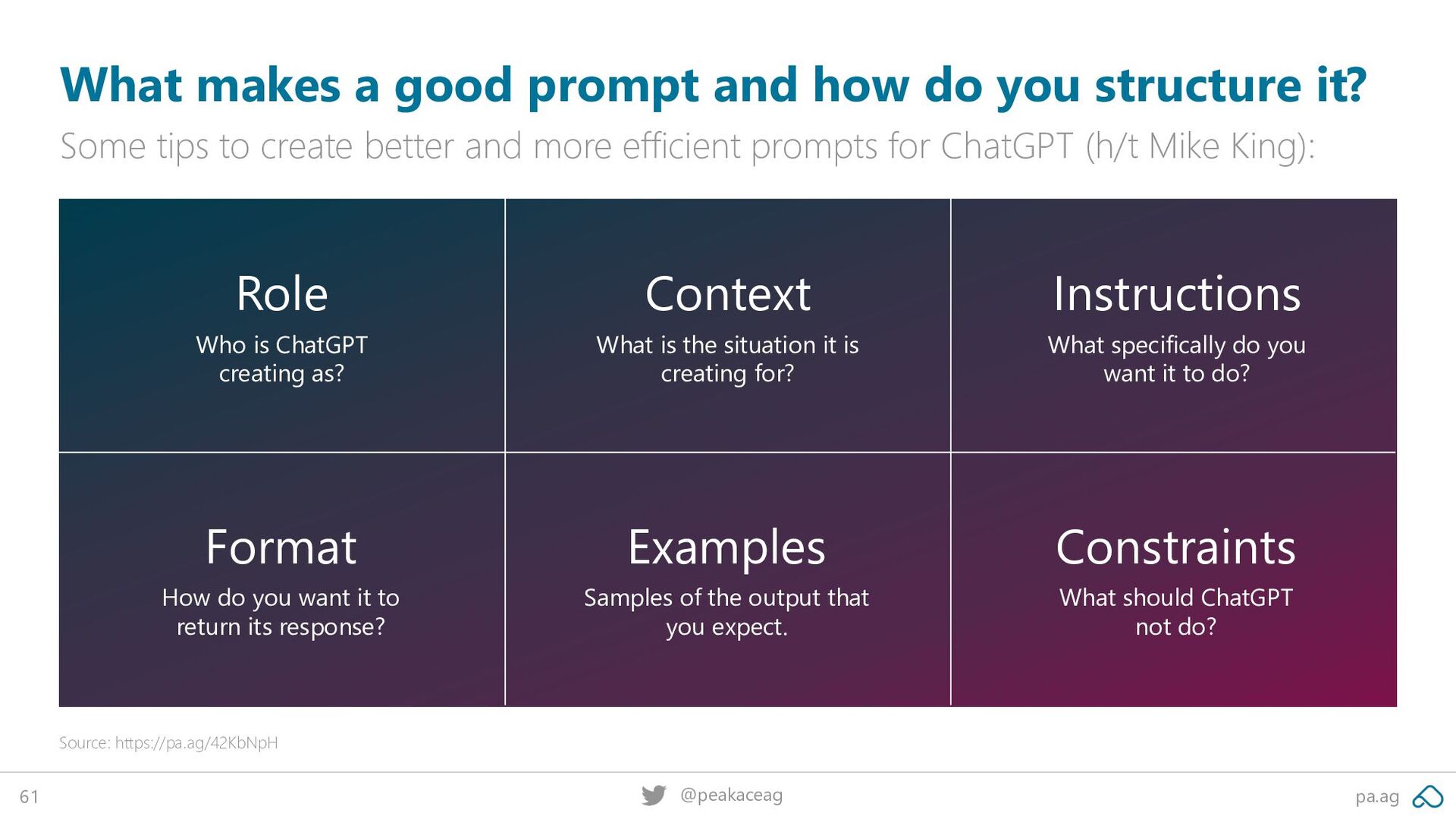 The Rise of AI: Strategies and Tips to Drive Growth - slide 61